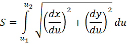 integral tentu