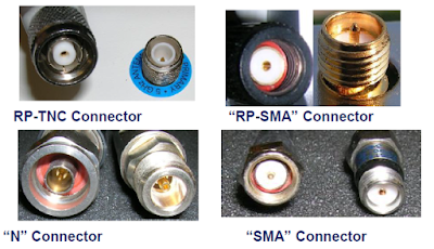 RF Antenna Connector