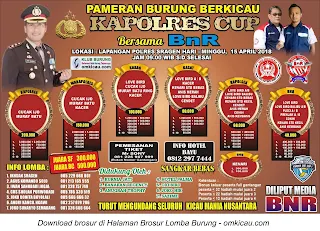 hasil lomba burung solo kota budaya, hasil lomba burung lawang sewu, hasil lomba rajawali indonesia, hasil lomba burung piala kretek, hasil lomba burung sragen, hasil lomba burung piala raja 2017, hasil lomba ronggolawe, hasil lomba bnr, hasil lomba burung klaten, daftar juara lomba burung arema cup 2017, daftar juara bnr batavia, daftar juara bnr semarang, daftar juara rajawali indonesia 2017, burung new, jadwal lomba burung semarang, jadwal lomba burung di bekasi, jadwal lomba burung piala raja 2017, brosur lomba burung 2018, brosur lomba burung piala raja 2017, jadwal lomba burung bandung, hasil lomba burung bandung, hasil lomba burung indramayu, jadwal lomba burung 2018, kapolres cup ft bnr, piala kapolres cup ft bnr sragen