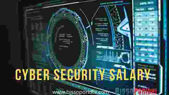 cybersecurity-salary