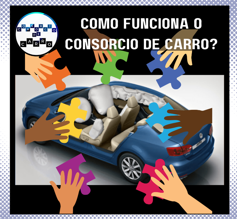 Como funciona o consorcio de carro?