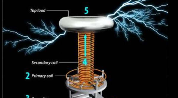 what is tesla coil /टेस्ला कॉइल क्या है