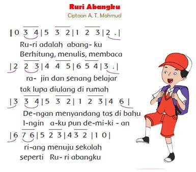 Image result for gambar ruri abangku tema 2 kelas 1