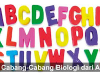 Cabang Ilmu Biologi Yang Mempelajari Tentang Hewan