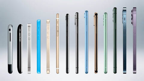 The Evolution of Apple iPhone