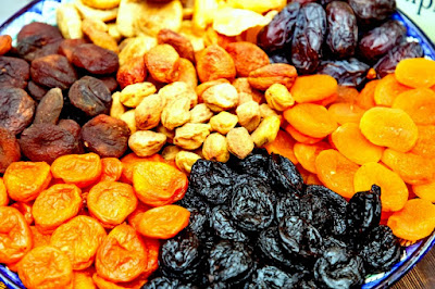The Best Dates in India