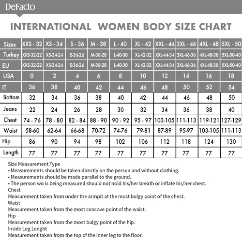 International women body size chart