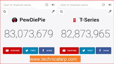 how to make  Aia File for Live Subscriber Count of YouTube | Applovin Aia