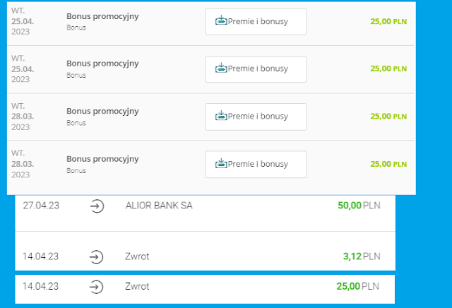 Moje zarabianie na bankach - podsumowanie marca 2023