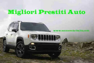 Migliori Prestiti per Auto 2019