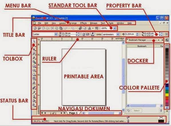 Tutorial Basic Coreldraw Bahasa Indonesia Untuk Pemula (Part 1)