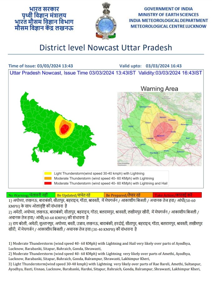 मौसम अपडेट : इन जिलों में ओलावृष्टि/मेघगर्जन/आकाशीय बिजली/अचानक तेज हवाएं/आंधी, मौसम विभाग ने जारी किया अलर्ट