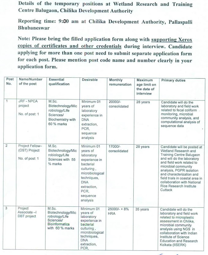 Walk-in-Interview on 19th July 2024 for Various Project Staff in WRTC of Chilika Development Authority