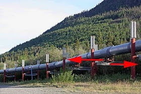 Alaskan Pipeline