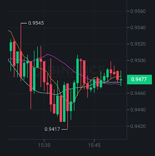 XRP price consolidates as Ripple bulls eye a 15% run-up