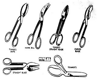 Penggunaan Hand Tools "Part 5" - Shears & Nippers - https://maheswariandini.blogspot.com/ - Andini Maheswari