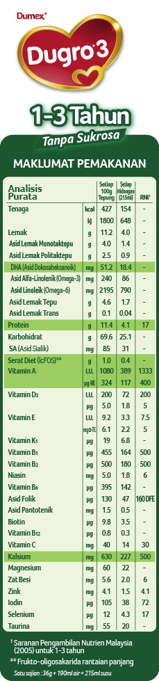 Susu formula dugro 3