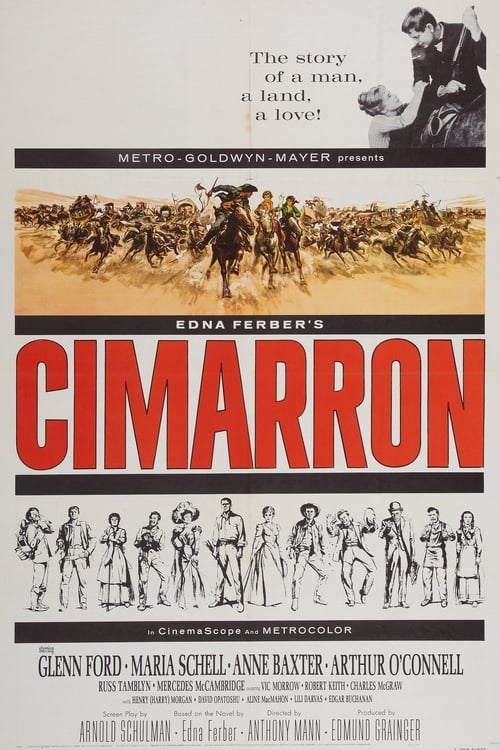 Ver Cimarrón 1960 Pelicula Completa En Español Latino