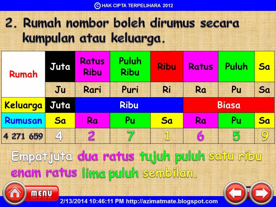 AZIMAT MATEMATIK: NOMBOR. MENGENAL DAN MENULIS NOMBOR