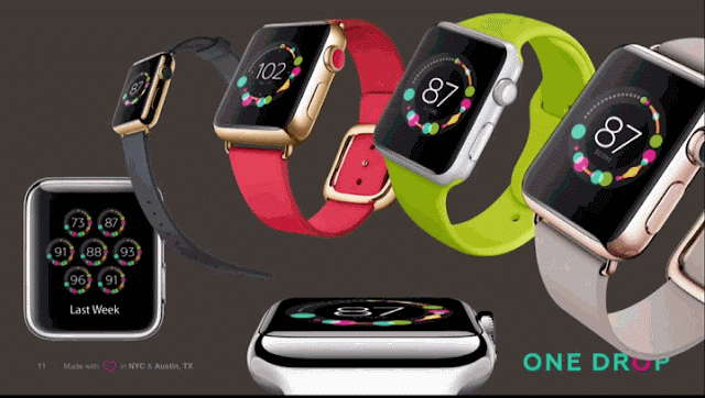 One Drop is revolutionizing diabetes care through an app