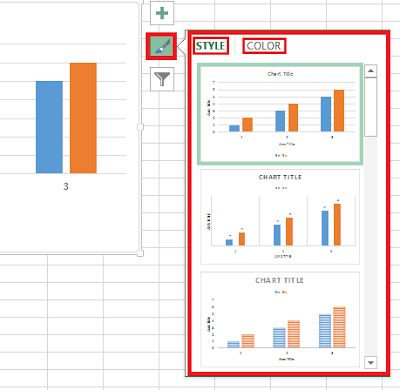 The Chart Styles gallery