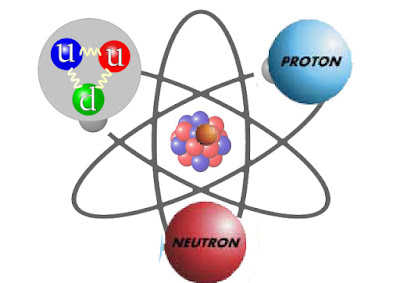 atom structure