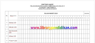 Daftar Hadir LES Bulan Maret 2019, http://www.librarypendidikan.com/