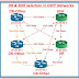 Facts about DR and BDR selection in OSPF