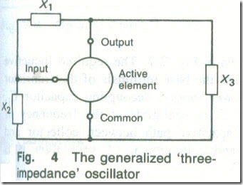 Oscillators  4