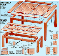  Woodworking Plans and Projects: Basic Picnic Table Plans for Beginners
