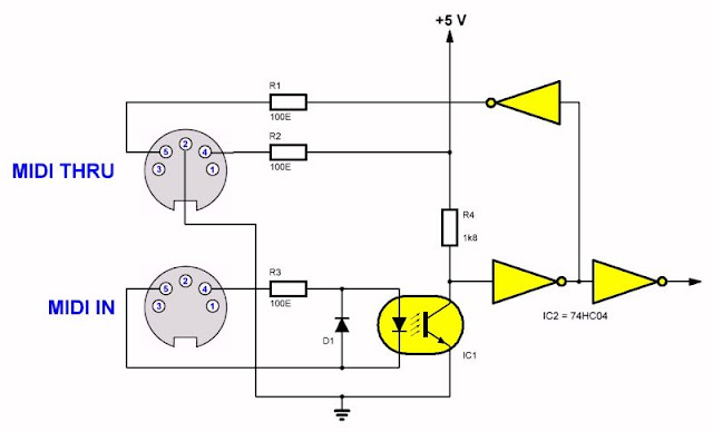 MIDI-interface-08 (© 2019 Jos Verstraten)