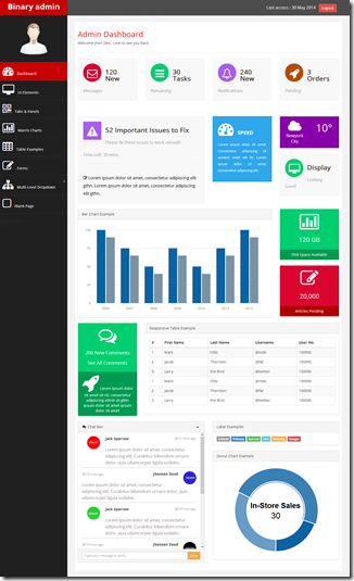 รวม Bootstrap Free Admin Template สร้างแรงจูงใจในการเรียน Bootstrap