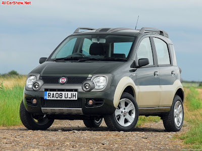 cross wallpapers. 2008 Fiat Panda Cross Wallpapers