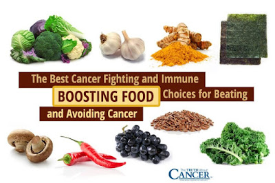 Food for Ovarian Cancer Stage 3