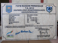 <img src="Prasasti Marmer pandeglang Banten.jpg" alt="Prasasti Marmer pandeglang Banten marmertulungagung">