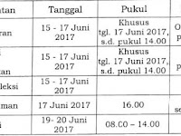 Download Juknis Penerimaan Siswa Baru / PPDB 2017/2018 