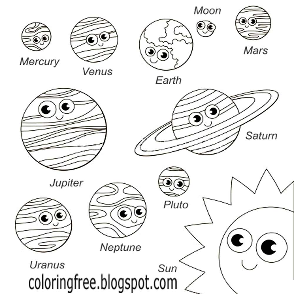 Planet cartoon space drawing easy clipart solar system coloring pages for school science education