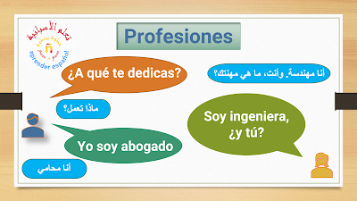 Preguntar la profesión السؤال عن المهنة أو الوظيفة في اللغة الإسبانية