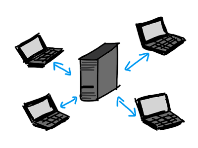 Cara Install DHCP di Ubuntu Server 20.04