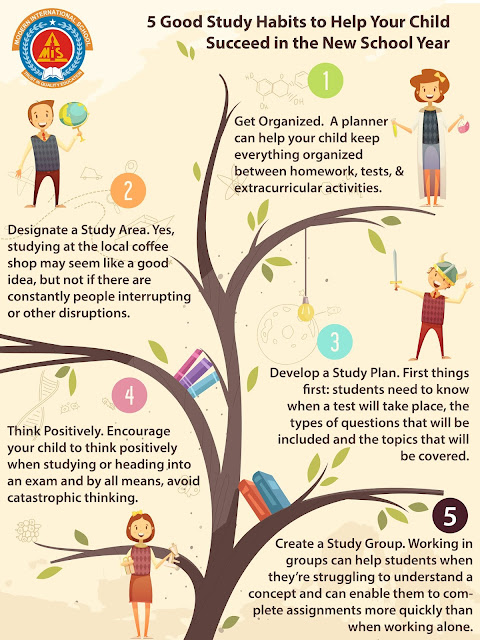  5 Good Study Habits to Help Your Child Succeed in the New School Year - Modern International School