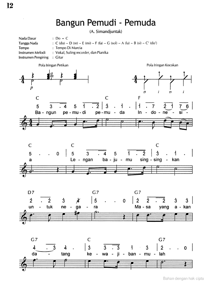 Lagu Pop Partitur Lagu Pop Kumpulan Partitur Not Angka Not 