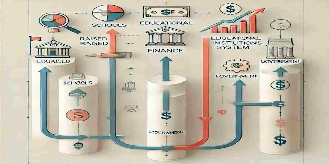 Educational Financing and its various sources