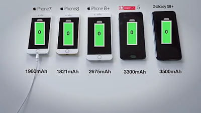 IPhone charge faster with Samsung 