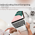  Breaking Down Cloud Computing: Your Essential Guide to the Digital Atmosphere