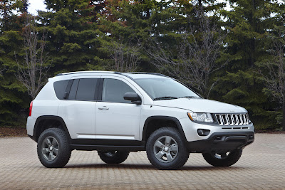 jeep concept cars - compass - 4x4