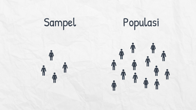 sampel dan populasi