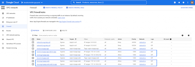 Cisco Cloud Network Controller, Google Cloud Platform, Cisco Career, Cisco Prep, Cisco Tutorial and Materials, Cisco Skill, Cisco Jobs, Cisco Prep, Cisco Preparation