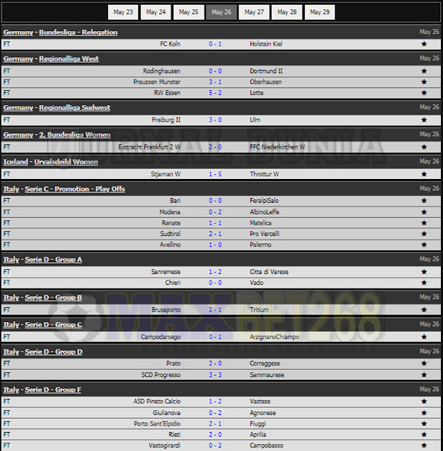 Hasil Pertandingan Sepakbola Tadi Malam, Rabu Tanggal 26 - 27 May  2021