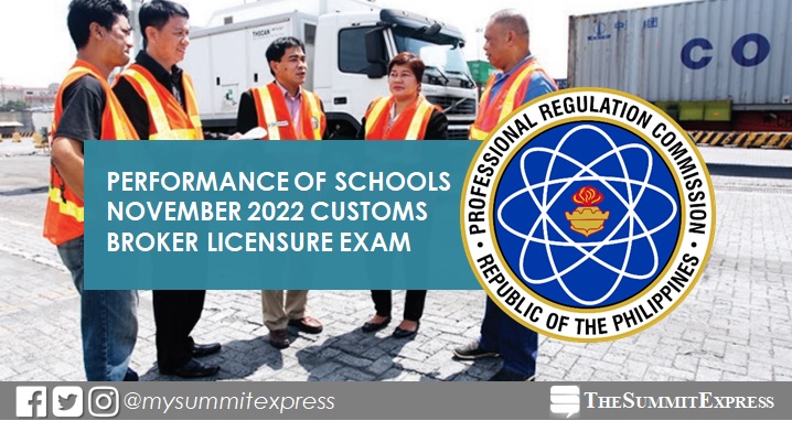 Performance of schools: November 2022 Customs Broker board exam result