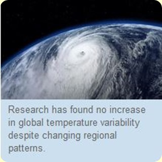 Climate Pattern